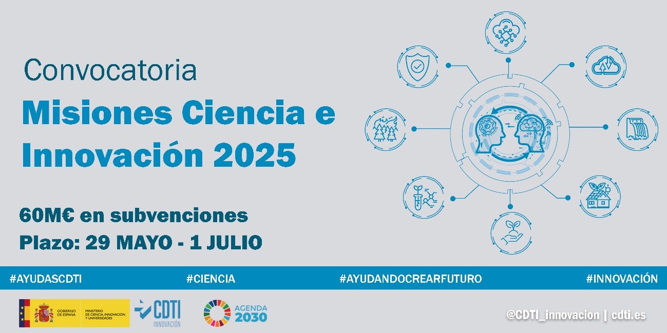 Infografía resumen de las Misiones Ciencia e Innovación 2025 del CDTI